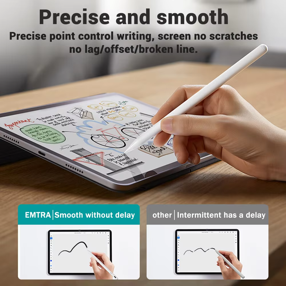 Android Tablet Touch Pen for H - Sticky Note Cube recension och pris