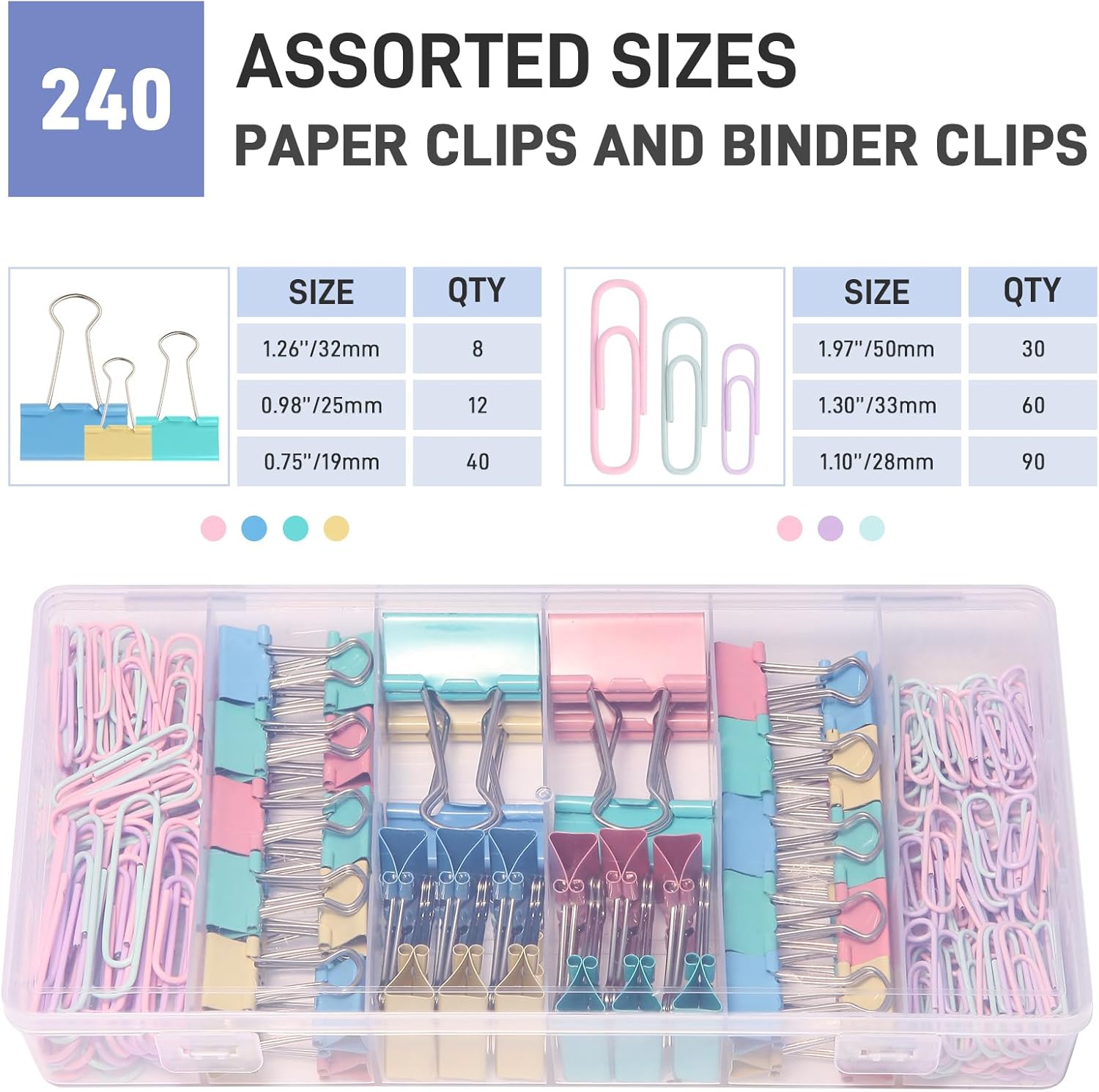 240PCS Colored Assorted Paper  - Binder Clip Assorted recension och pris