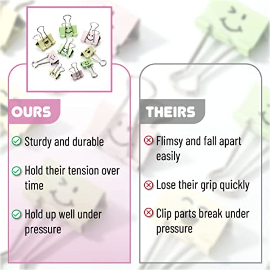 - Cute Binder Clips, 80 pcs, A - Binder Clip Assorted recension och pris
