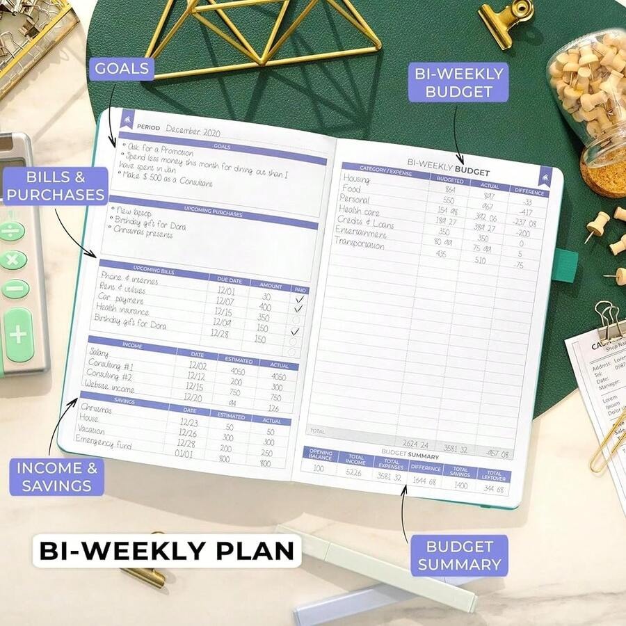 Clever Fox Bi Weekly Budget Pl - Planner Weekly Budget recension och pris