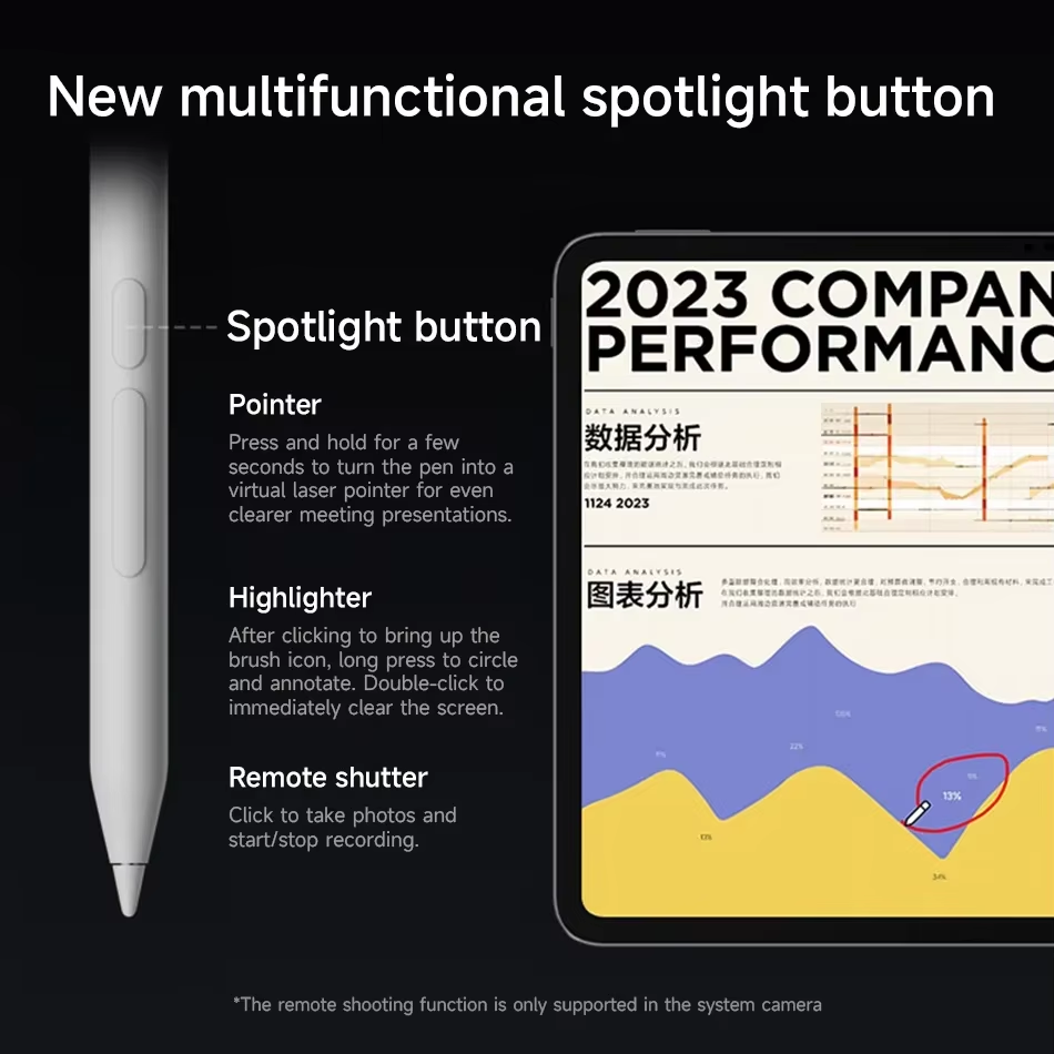 Original NEW Xiaomi Focus Styl - Sticky Note Cube recension och pris