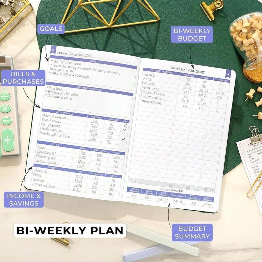 Clever Fox Bi Weekly Budget Pl - Planner Weekly Budget recension och pris