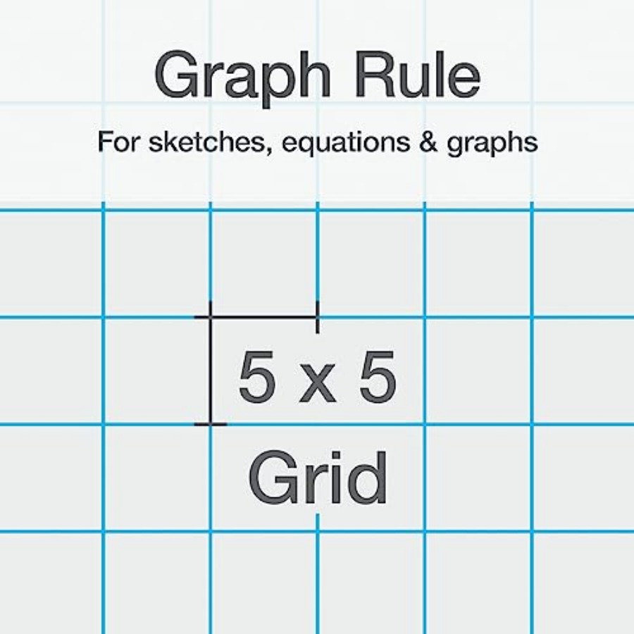 Spiral Notebook 2 Pack, 1 Subj - Graph Paper Pad recension och pris